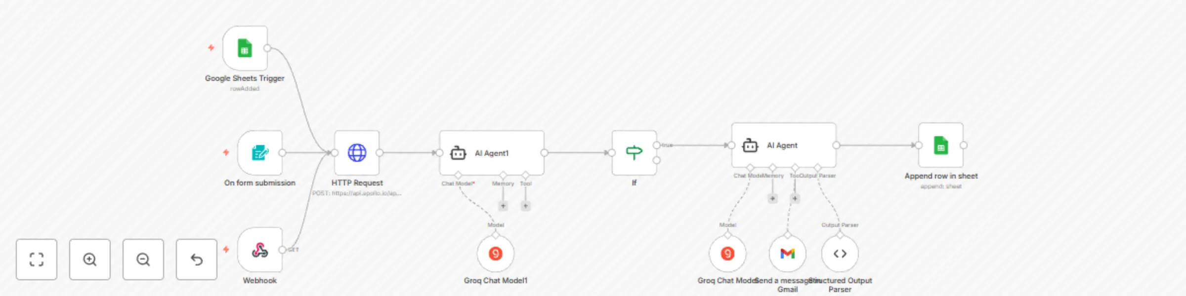 Workflow preview: Qualify & reach out to B2B leads with Groq AI, Apollo, Gmail & Sheets