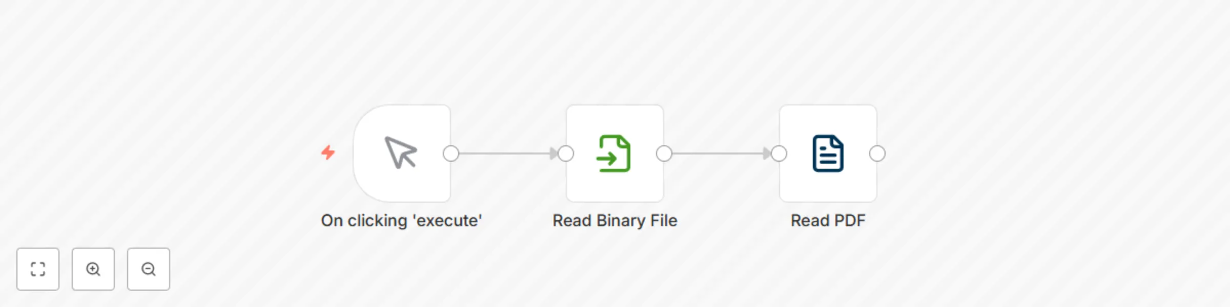 Workflow preview: Extract text from a PDF file