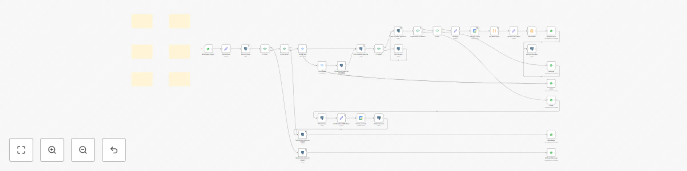 Workflow preview: WhatsApp appointment scheduling with Google Calendar