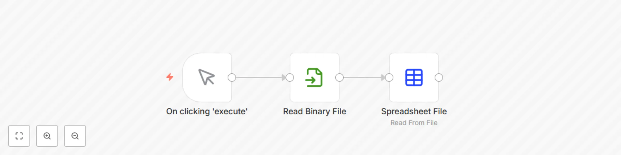 Workflow preview: Read a spreadsheet file