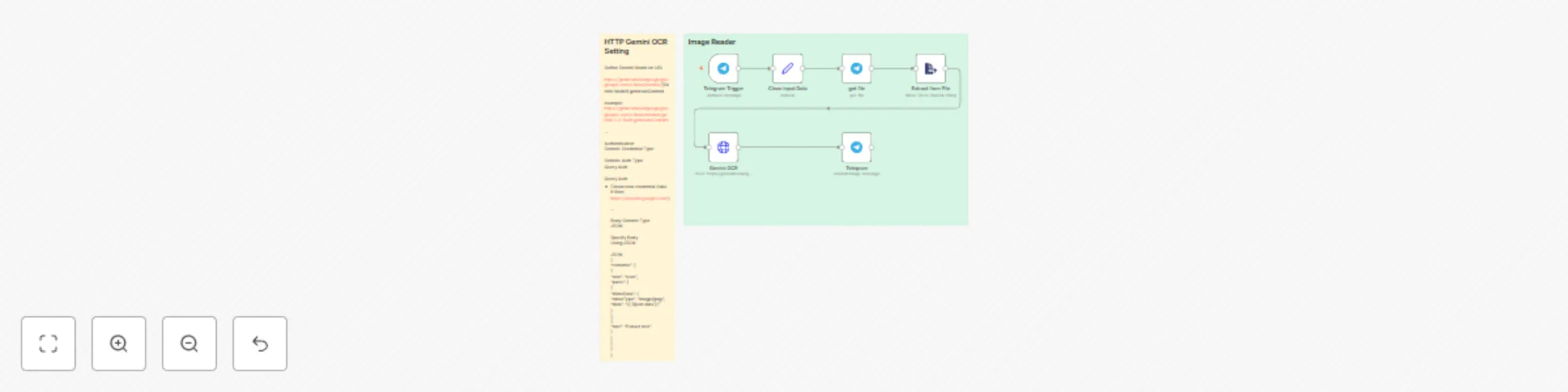 Workflow preview: Extract text from images with Telegram Bot & Gemini 2.0 Flash OCR