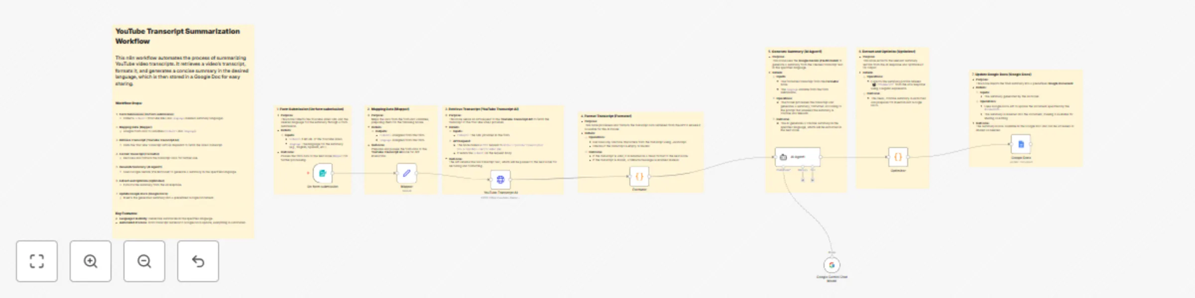 Summarize YouTube transcripts in any language with Google Gemini & Google Docs preview