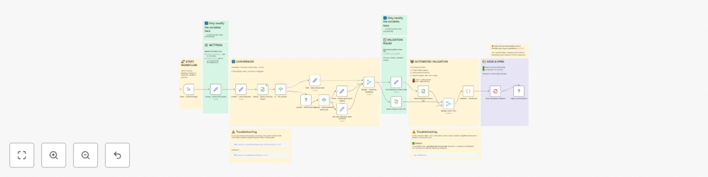 Workflow preview: Validate CAD and BIM files against Excel standards (Revit, IFC, AutoCAD, DGN)