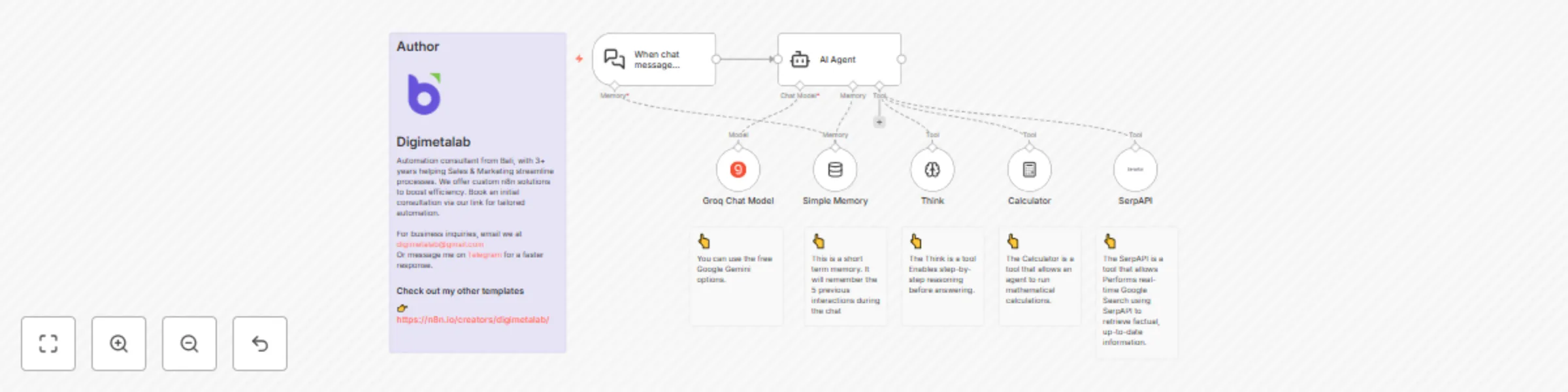 Workflow preview: Build a smart personal assistant with GROQ, LLaMA & search tools