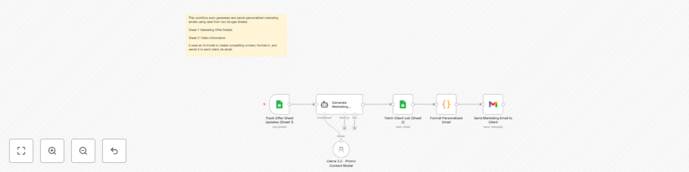 Generate personalized marketing emails from Google Sheets with Llama AI preview