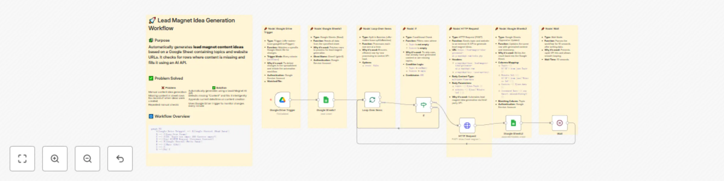 Generate lead magnet ideas from Google Sheets using RapidAPI AI preview