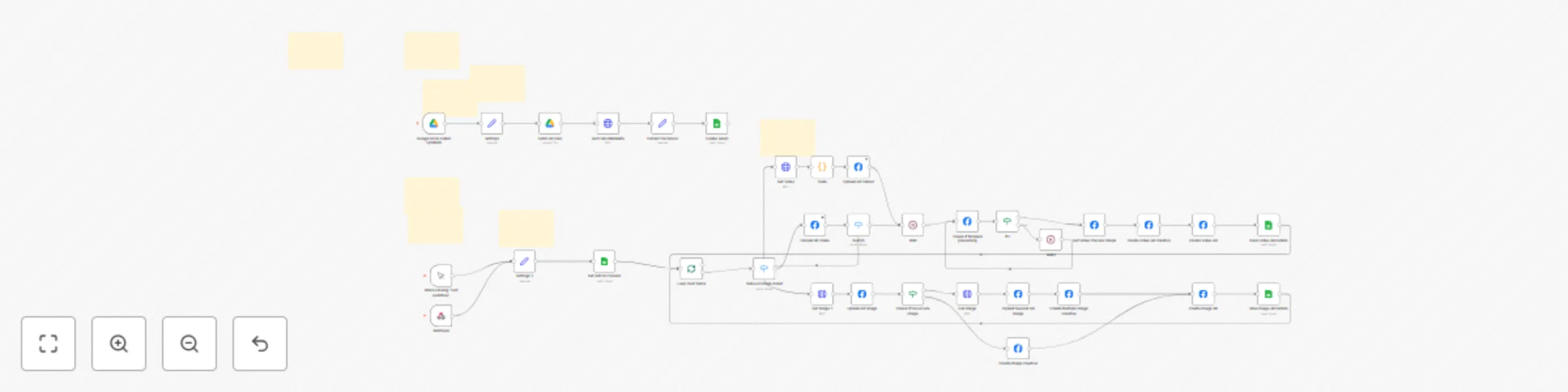Workflow preview: Upload video & image ads to Meta Ads Manager from Google Sheets & Google Drive