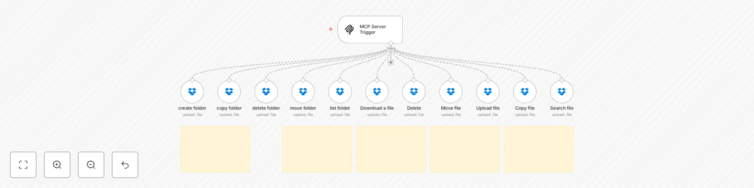 Workflow preview: Dropbox file management automation suite for bulk operations