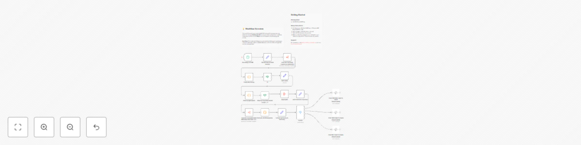 Workflow preview: Automate security alert triage with NixGuard AI and route to Slack or Jira
