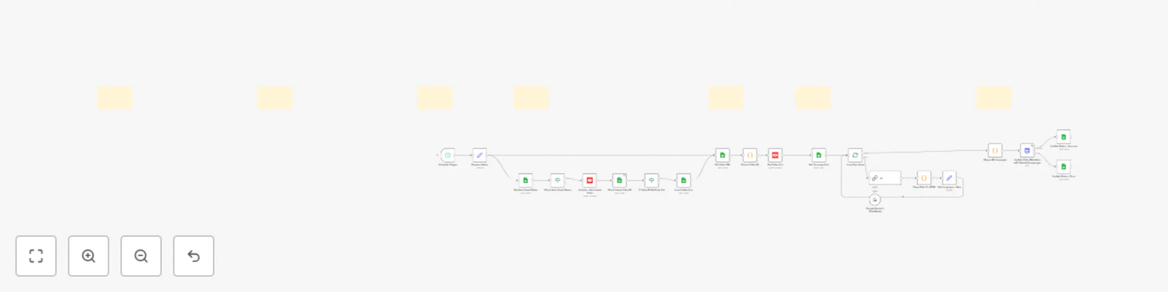 Workflow preview: Multilingual YouTube metadata translator with Gemini AI and Google Sheets