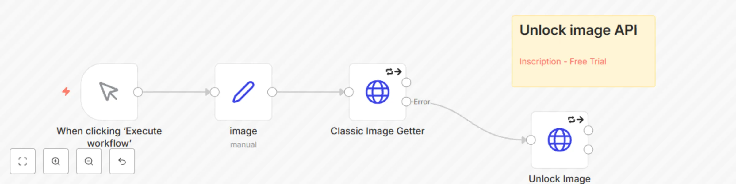 Workflow preview: Get any image: standard fetch with BrightData Web Unblocker failover