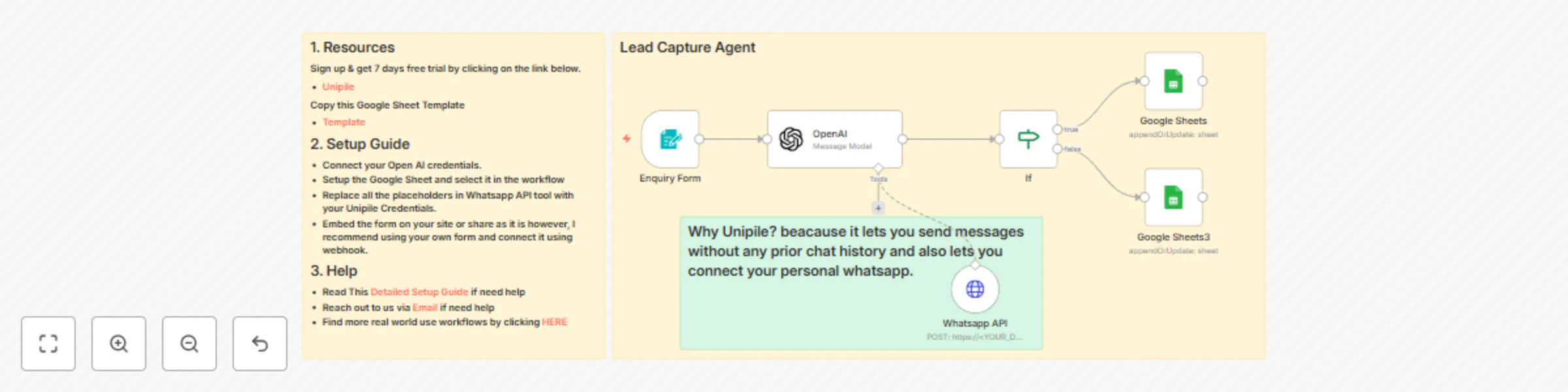Workflow preview: Automate lead capture with AI personalized WhatsApp messages via Unipile & Google Sheets CRM