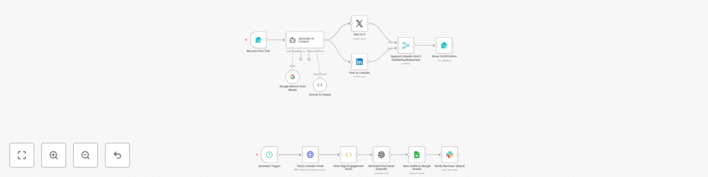 Workflow preview: Generate & schedule social posts with Gemini/OpenAI for X and LinkedIn