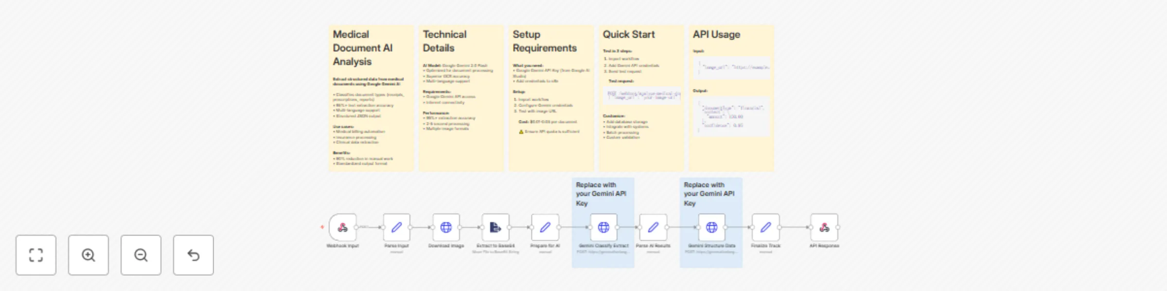 Workflow preview: Extract structured data from medical documents with Google Gemini AI