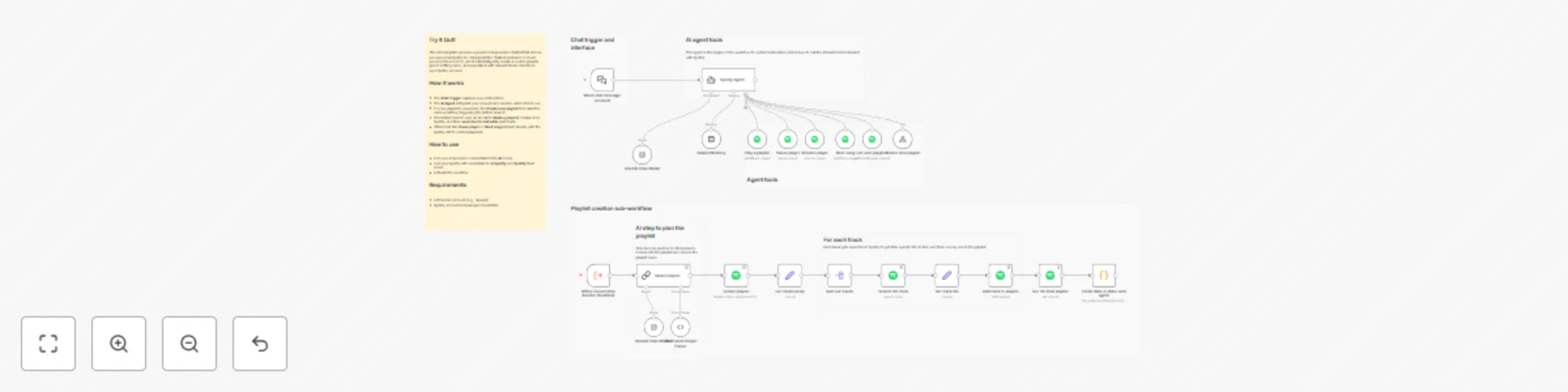 Workflow preview: Create playlists and control your Spotify player with GPT-4