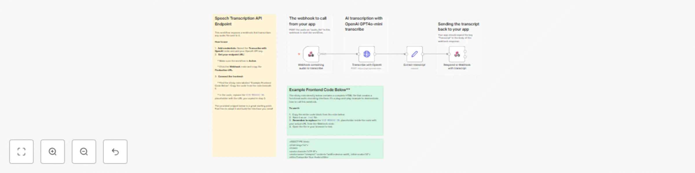 Workflow preview: Create a speech-to-text API with OpenAI GPT4o-mini transcribe
