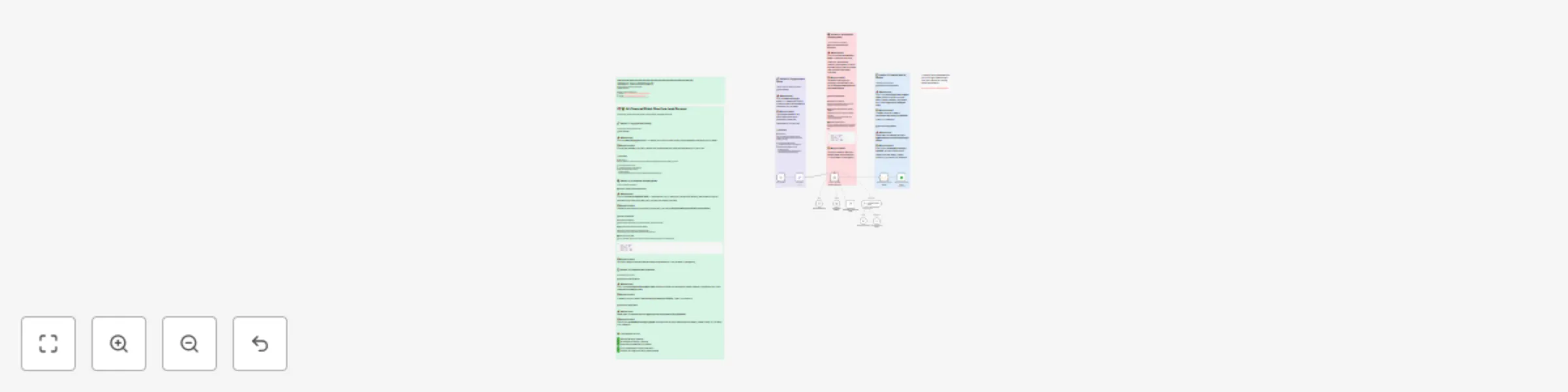 Scrape developer profiles from Stack Overflow for lead generation with OpenAI & Bright Data preview