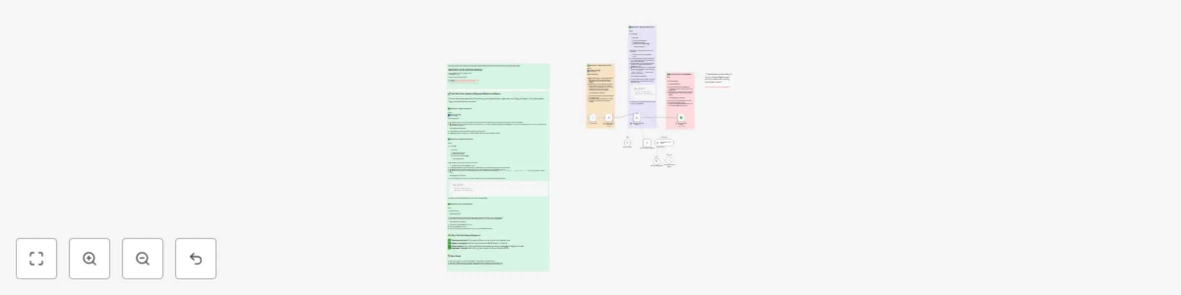 Weekly SEO keyword research & competitor analysis with GPT-4 and Bright Data preview