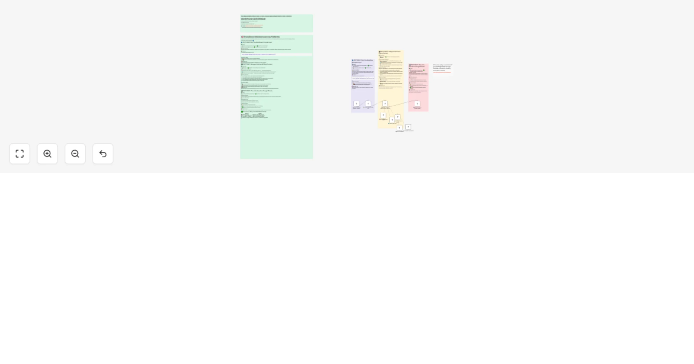 Track brand mentions with sentiment analysis using Bright Data & OpenAI preview
