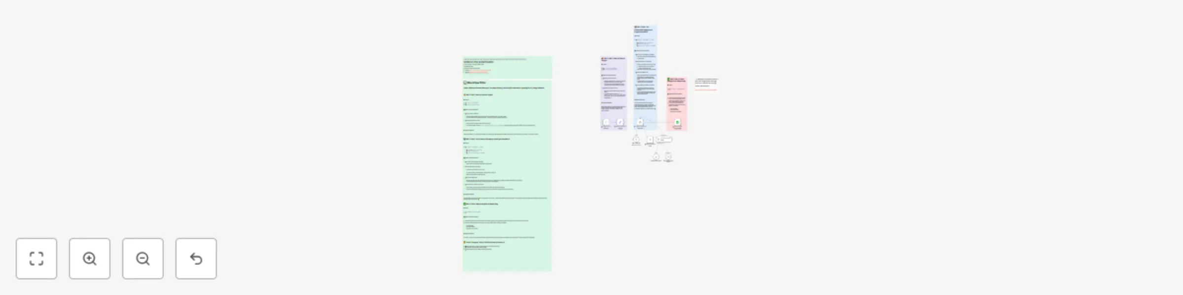 Analyze website conversion funnels with GPT-4o, Bright Data & Google Sheets preview