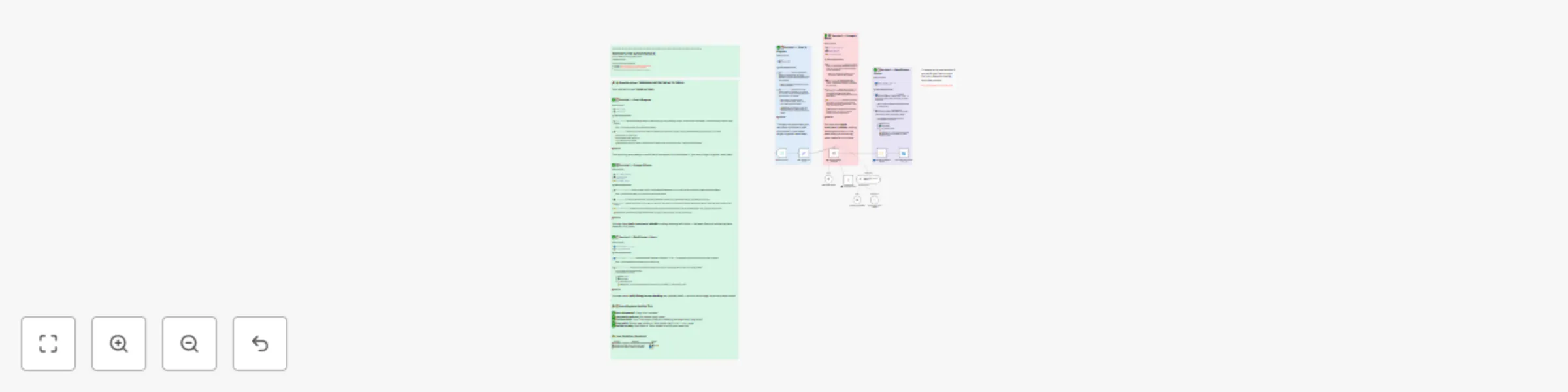 Workflow preview: Discover trending topics with Bright Data MCP, GPT analysis & Trello integration