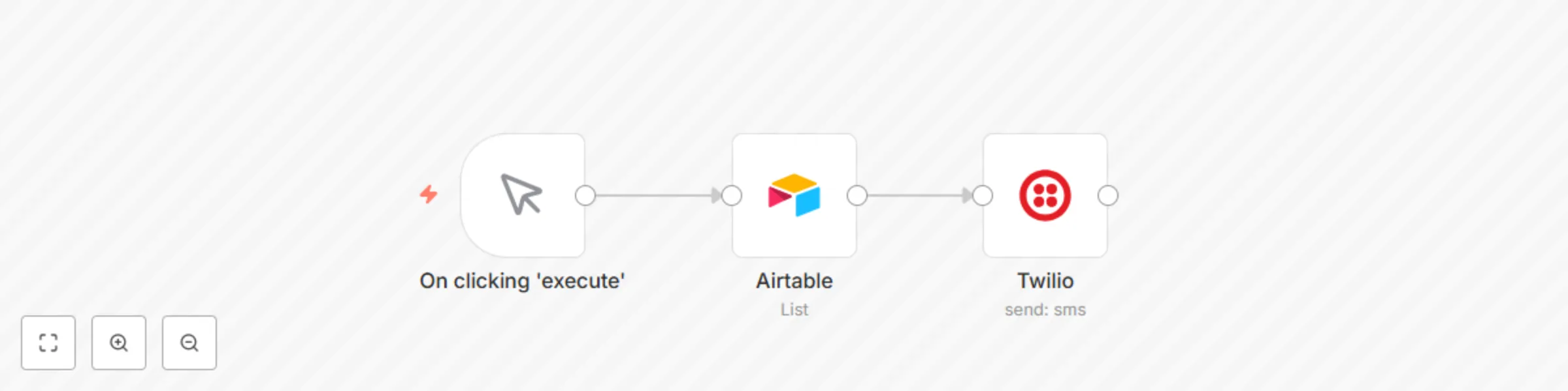 Sending SMS to users preview