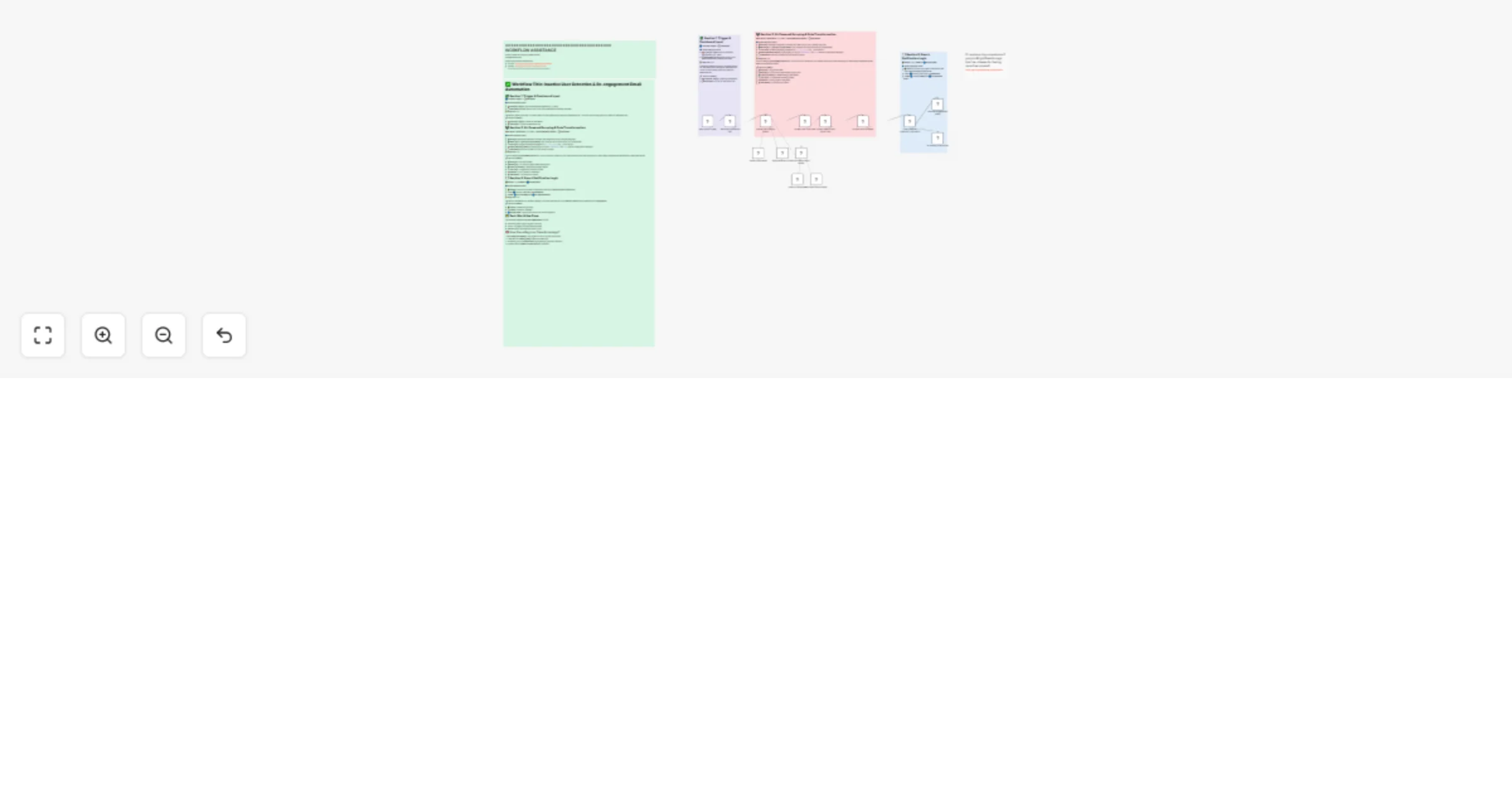 Workflow preview: Monitor customer churn indicators with Bright Data MCP and OpenAI