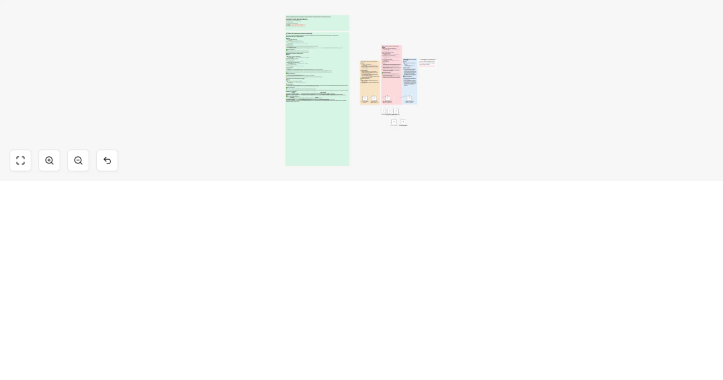 Workflow preview: Track regional sentiment from social media with Bright Data & OpenAI