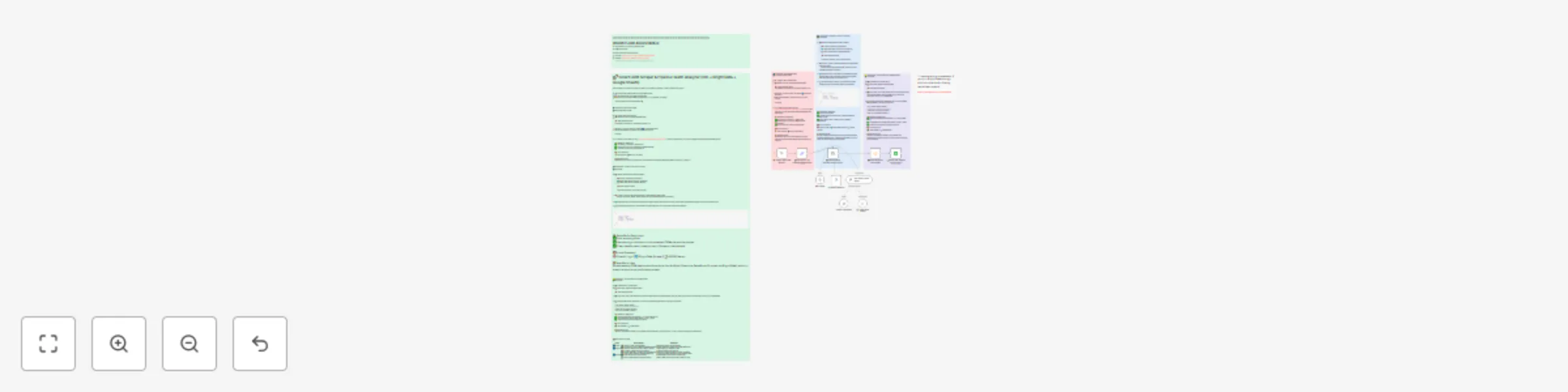 Workflow preview: Real-time sales pipeline analytics with Bright Data, OpenAI, and Google Sheets