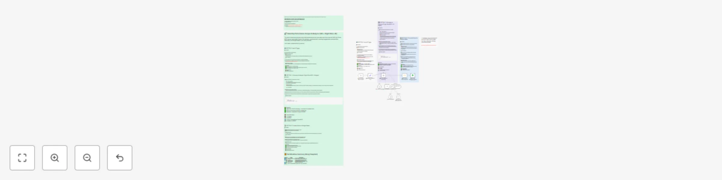 Workflow preview: Track & analyze sales performance with AI insights and Google Sheets