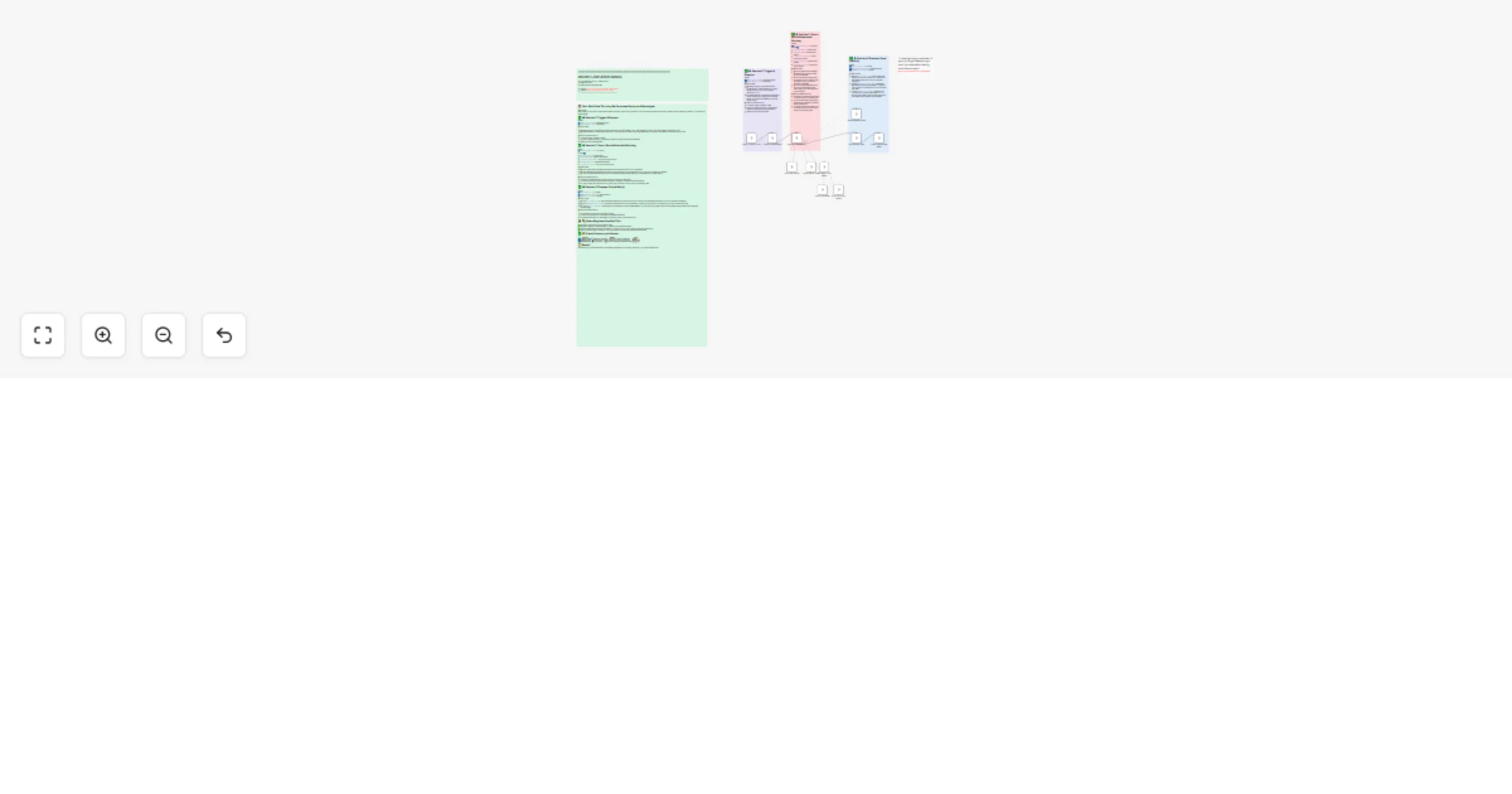 Analyze sales territory performance with Bright Data MCP & GPT-4o preview