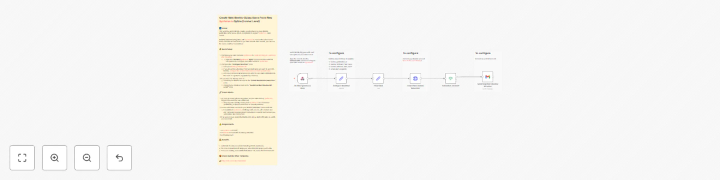Workflow preview: Automatic subscriber creation in Beehiiv from Systeme.io funnel optins