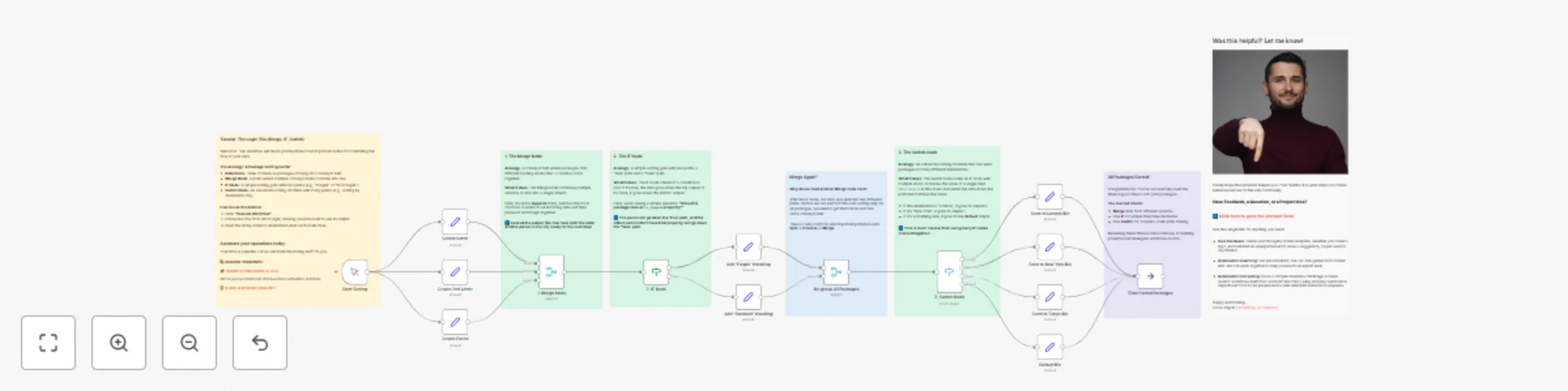 Workflow preview: 🎓 Learn Workflow Logic with Merge, IF & Switch Operations