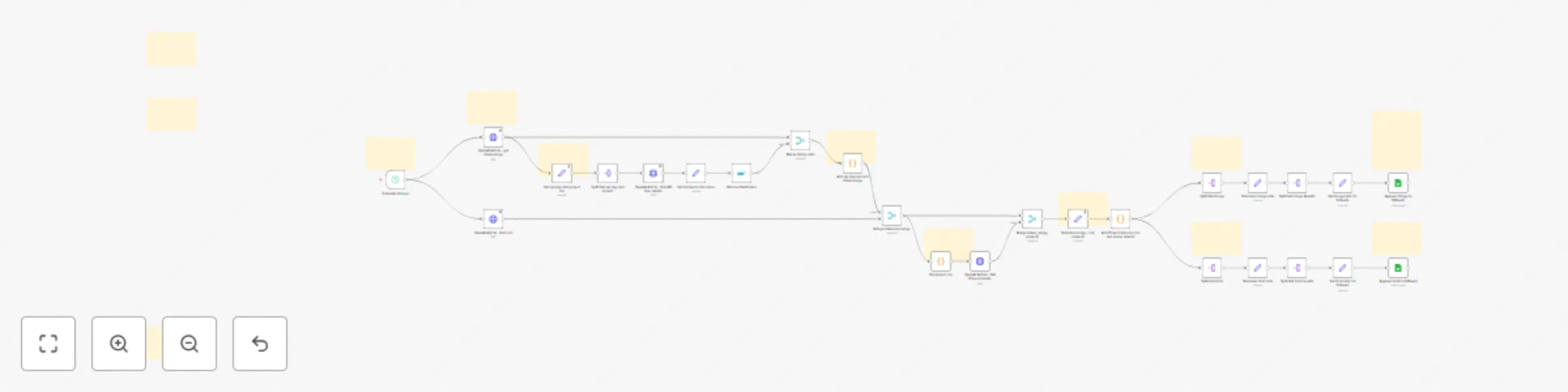 Workflow preview: Track OpenAI Admin API usage and costs automatically with Google Sheets