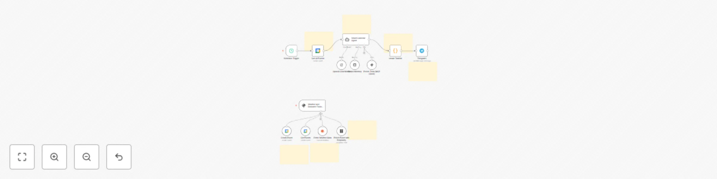 Workflow preview: Enrich calendar events with AI analysis using OpenAI, Perplexity & Weather data