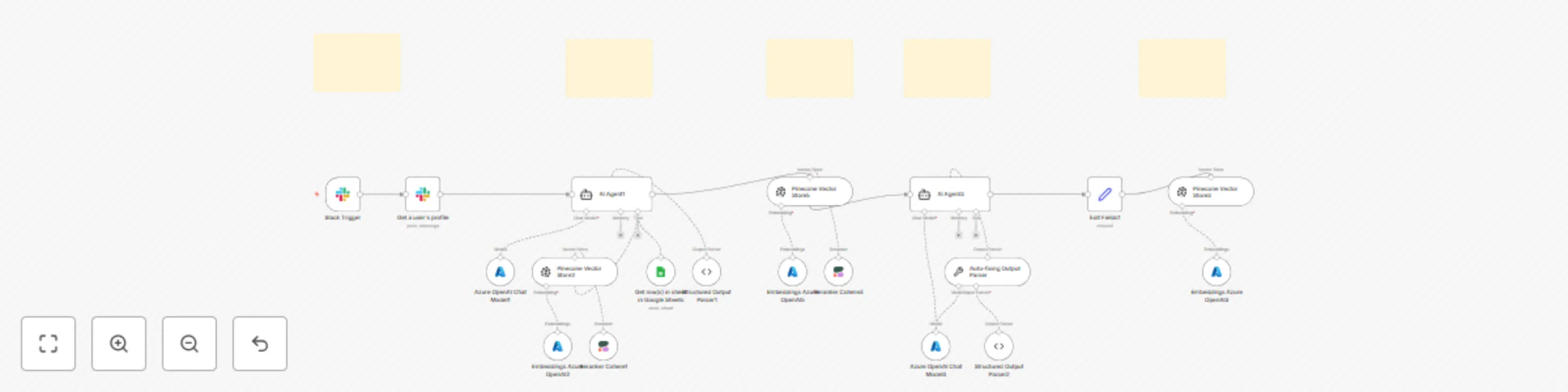 Create a context-aware Slack assistant with Google Sheets, Pinecone & GPT-4o preview