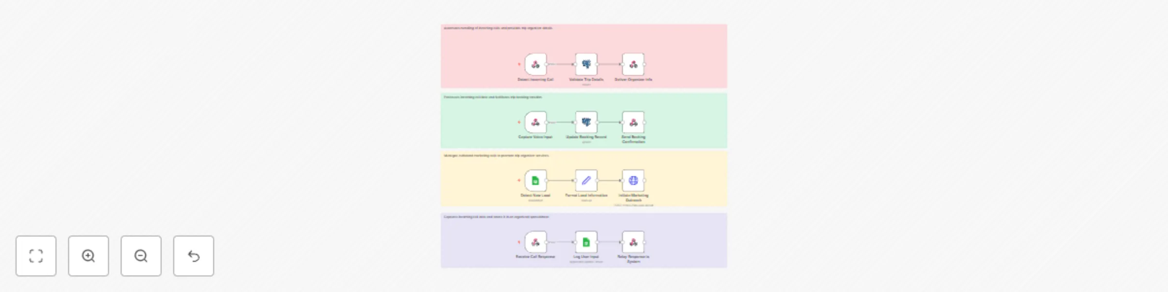Automate travel business operations with Postgres, Google Sheets and Voice API preview