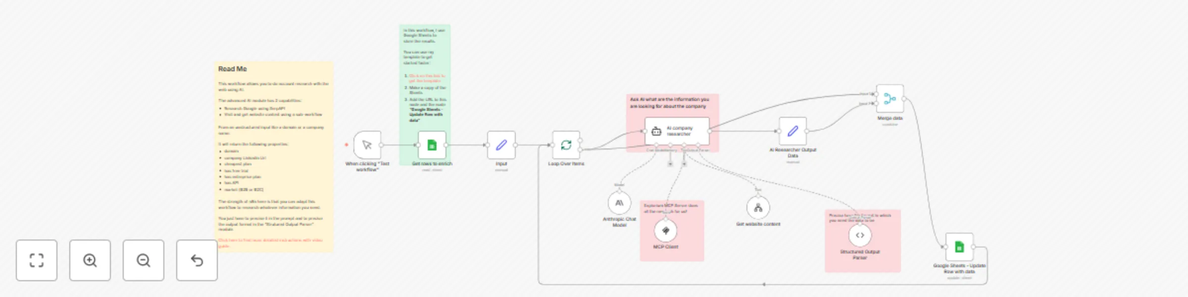 Workflow preview: Enrich company profiles with Explorium MCP and Claude AI for GTM research