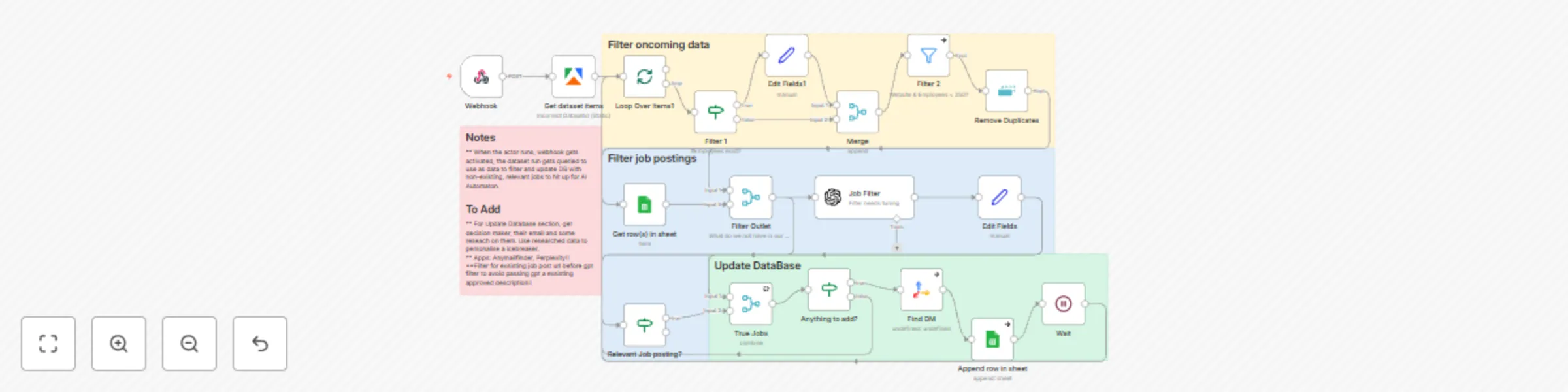 Workflow preview: Indeed job scraper with AI filtering & company research using Apify and Tavily