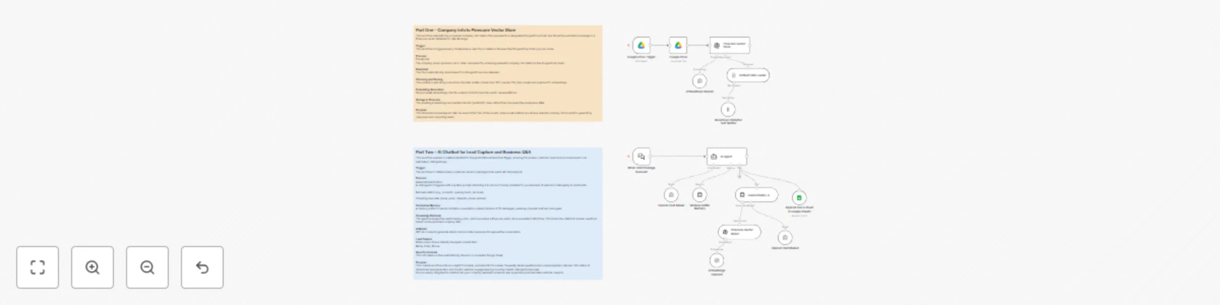 Workflow preview: Automated lead capture & business Q&A with GPT-4o, Pinecone, and Google Sheets