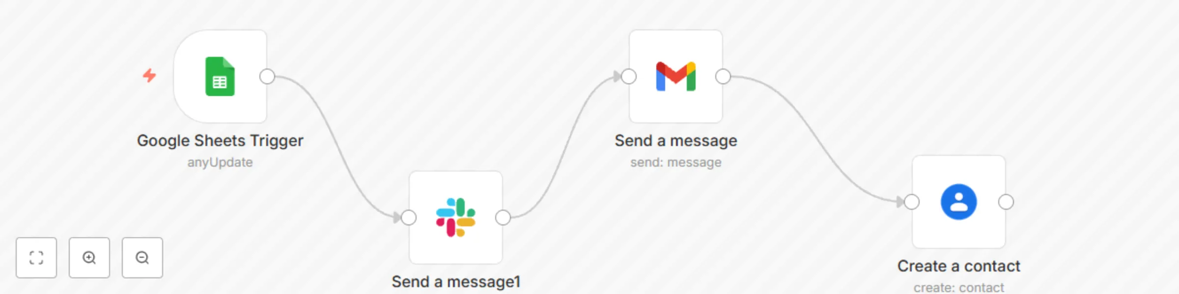 Workflow preview: Automated form response system with Google Sheets, Slack, Gmail & Contacts