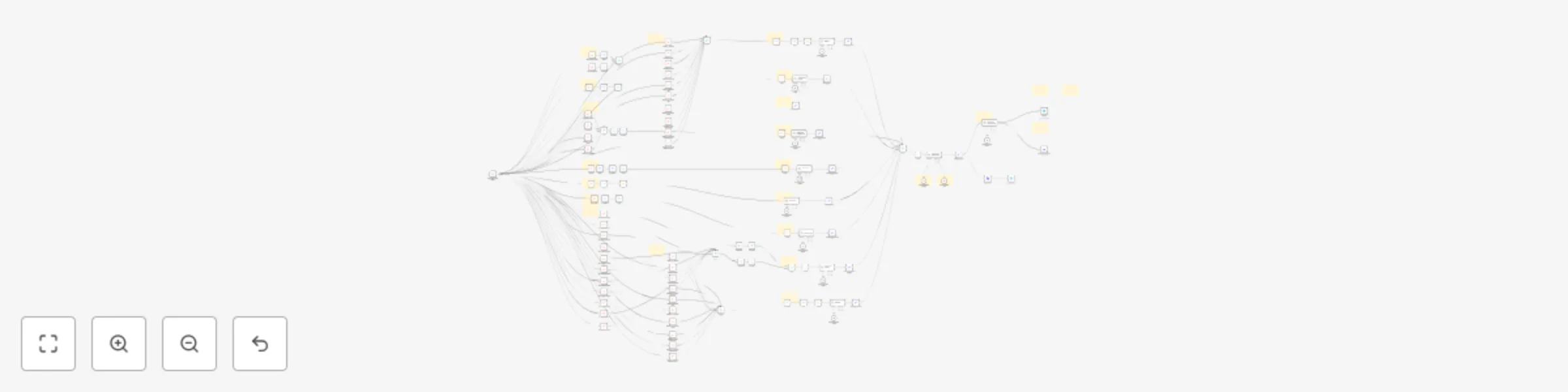 Workflow preview: Weekly financial markets report: Generate with Gemini AI for Telegram & Discord