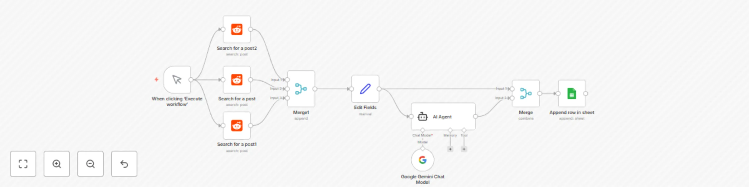 Workflow preview: Generate startup ideas from Reddit posts using Gemini AI and Google Sheets