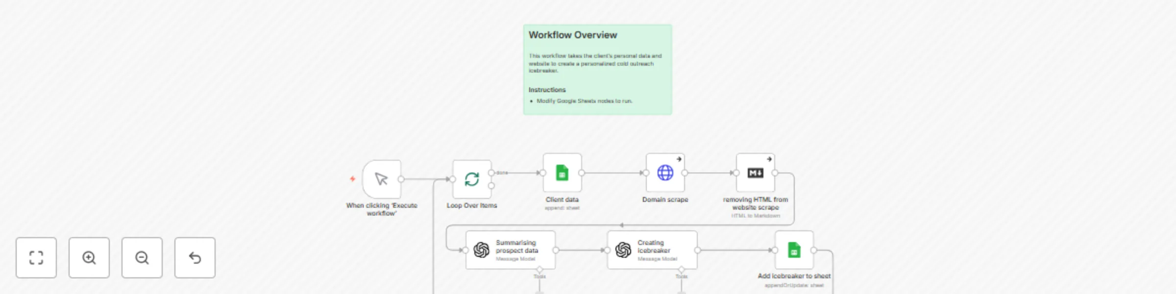 Workflow preview: Generate personalized cold outreach icebreakers with GPT-4 and Google Sheets