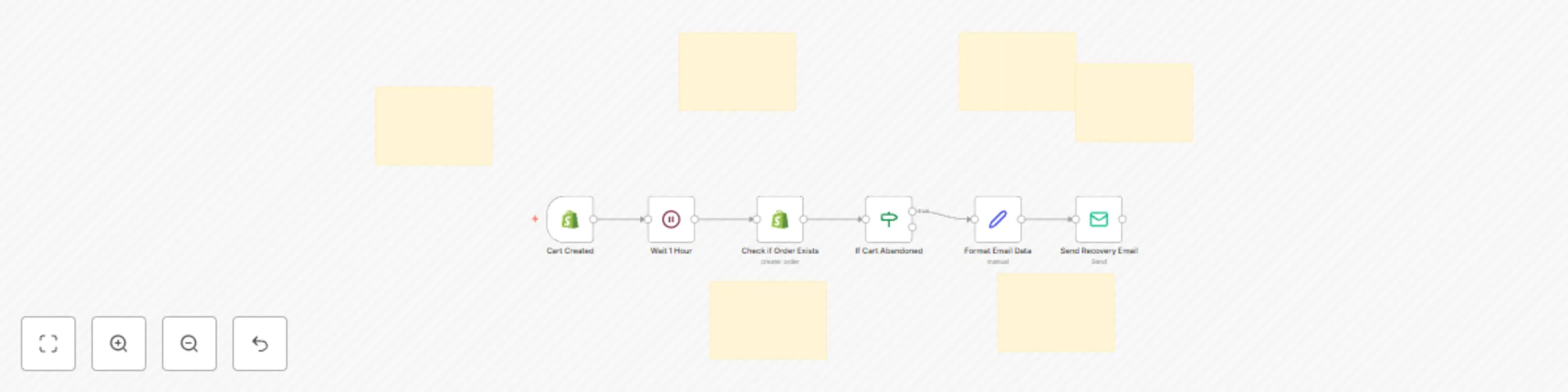 Workflow preview: Automated abandoned cart recovery emails for Shopify stores