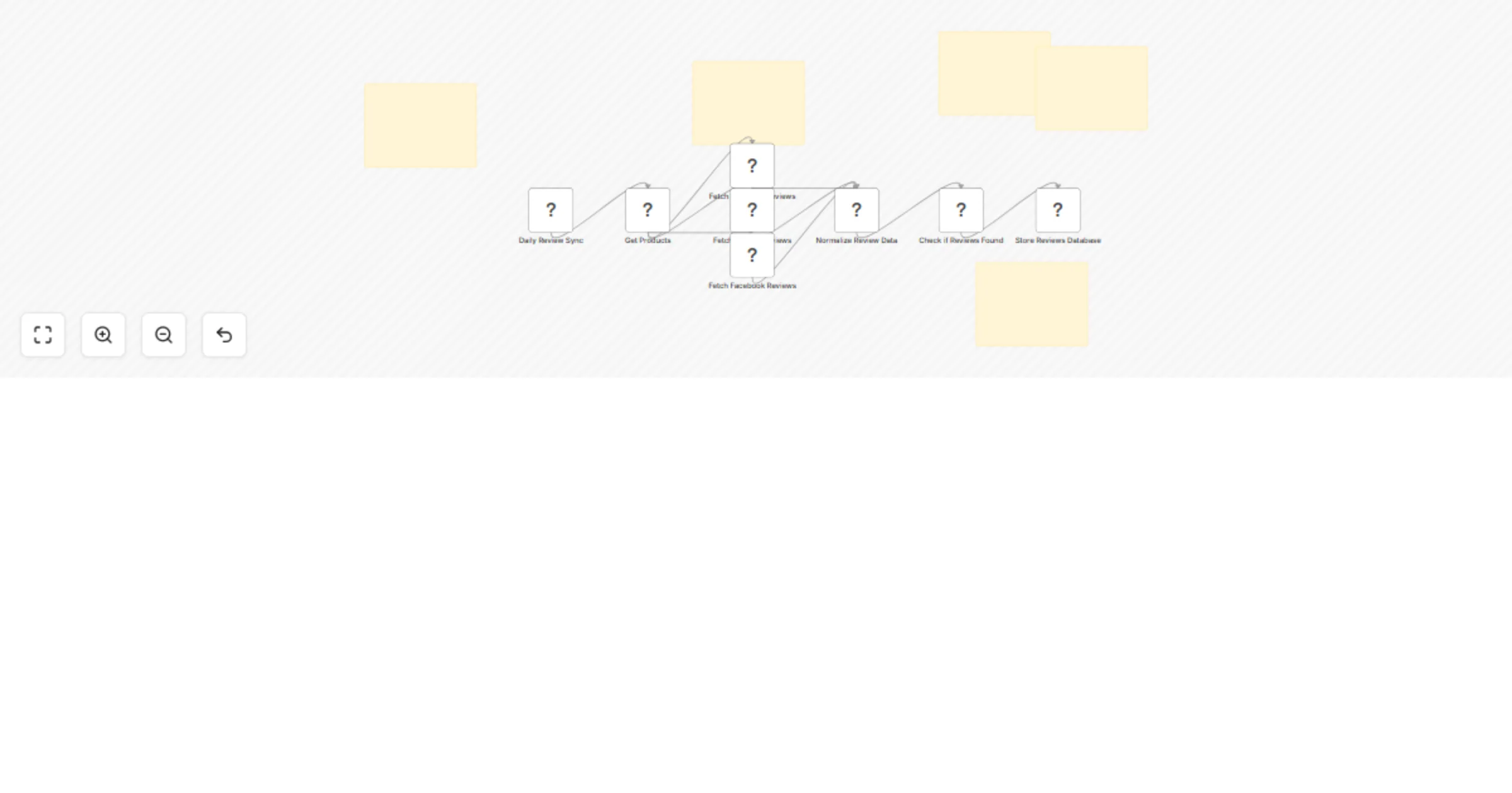 Shopify review aggregator: Trustpilot, Google, Facebook to Google Sheets preview