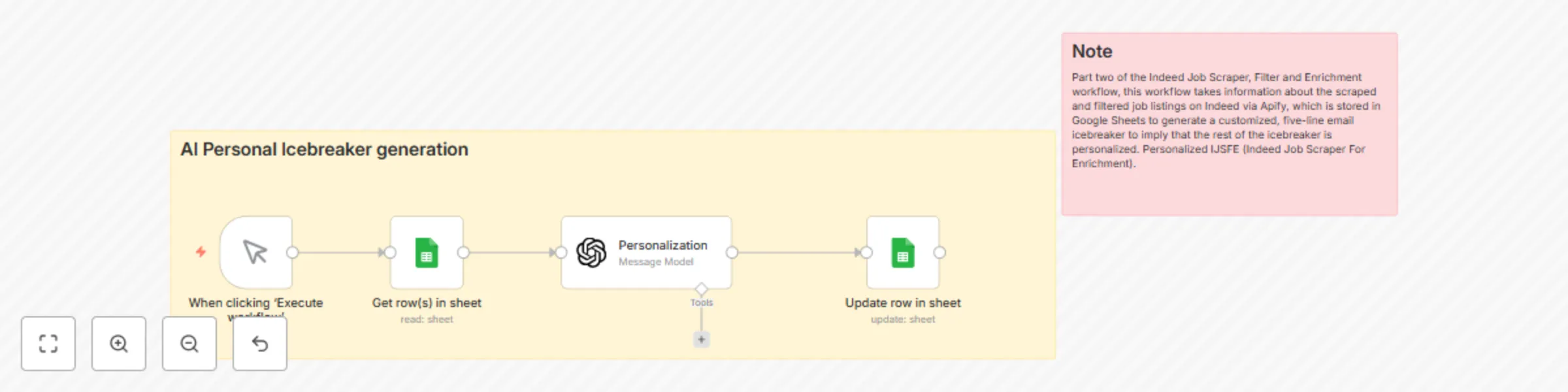 Workflow preview: Generate job application icebreakers with GPT-4 and Indeed data from Google Sheets