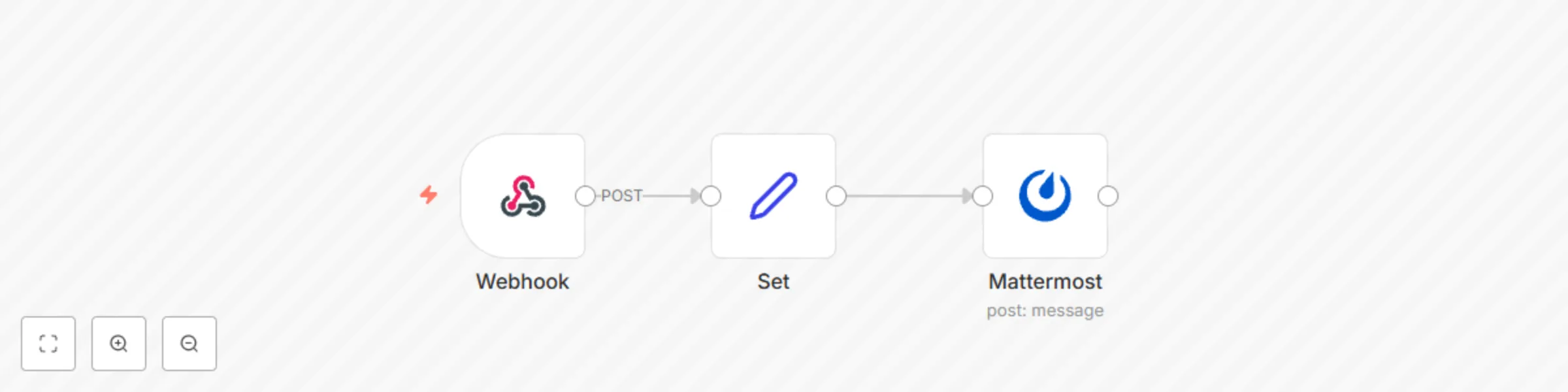 Workflow preview: Start a Whereby video call from Mattermost