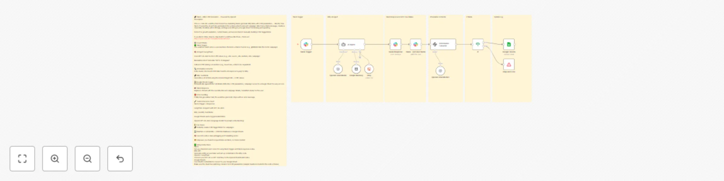 Generate UTM-tagged Bitly links from Slack with GPT-4o-mini and Google Sheets logging preview