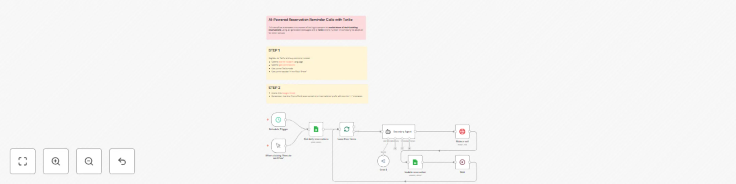 AI-powered reservation reminder calls for restaurant with Twilio & Grok-4 preview